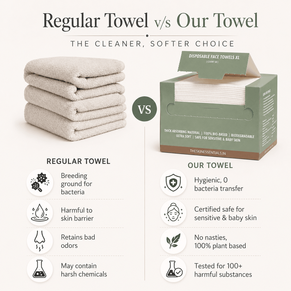 Disposable Face Towels