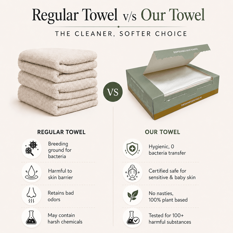 Disposable Face Towels Travel Pack — 3 x 10 Towels (30 Towels)