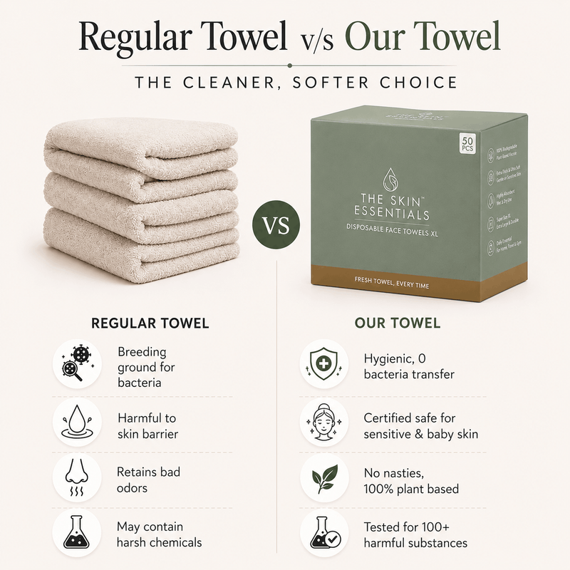 Disposable Face Towels with Magnetic Box
